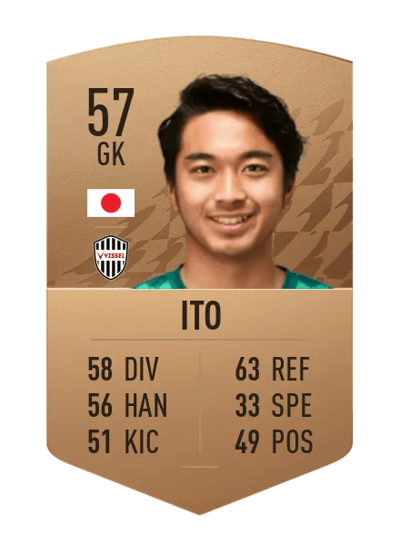 Genta Ito Common 57 OVR