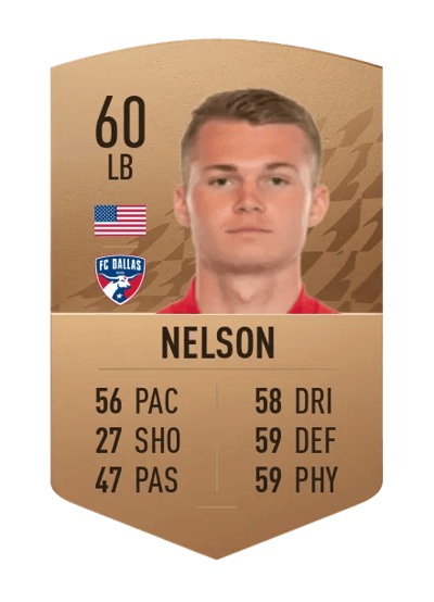 John Nelson Common 60 OVR