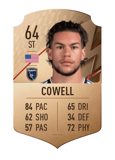 Cade Cowell Rare 64 OVR