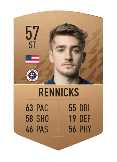 Justin Rennicks Common 57 OVR