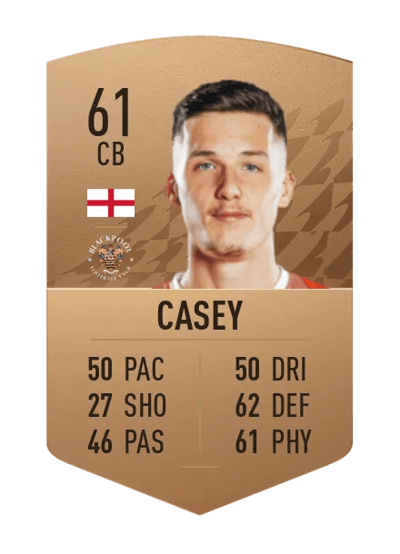 Olly Casey Common 61 OVR