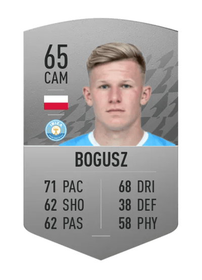 Mateusz Bogusz Common 65 OVR