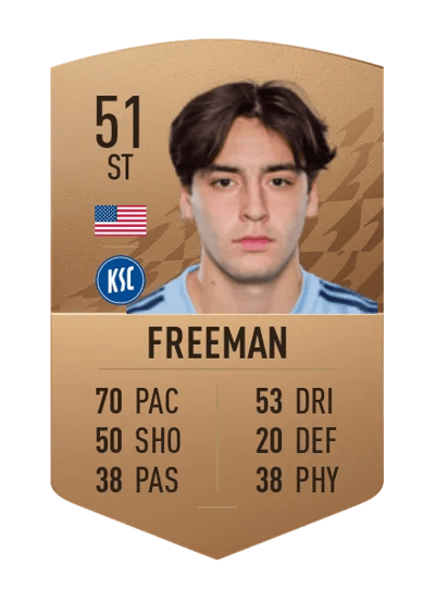 Tyler Freeman Common 51 OVR