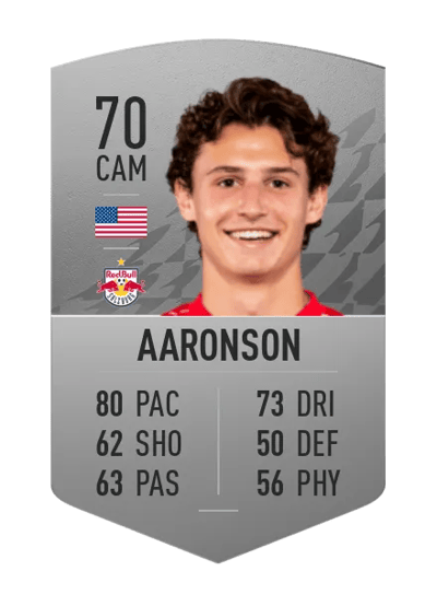 Brenden Aaronson Common 70 OVR