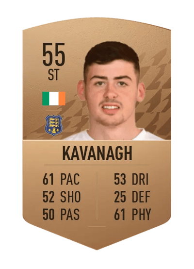 Cian Kavanagh Common 55 OVR
