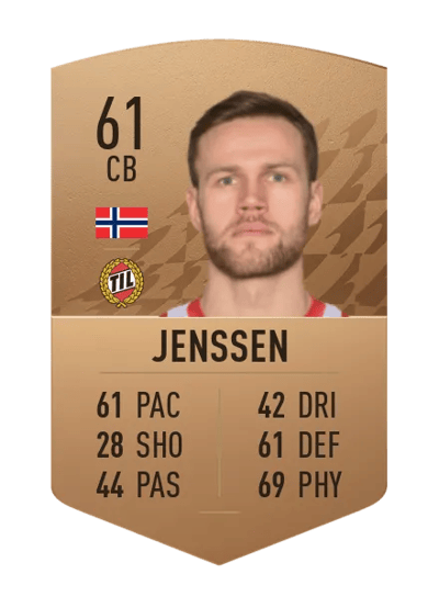 Anders Jenssen Common 61 OVR