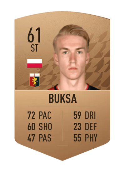 Aleksander Buksa Common 61 OVR