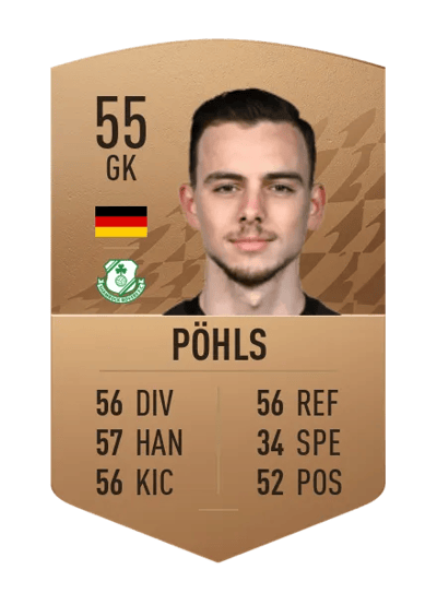 Leon Pöhls Common 55 OVR