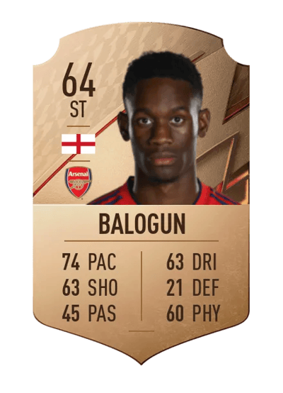 Folarin Balogun Rare 64 OVR