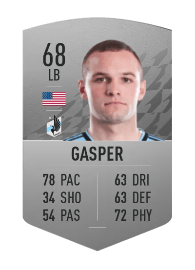 Chase Gasper Common 68 OVR