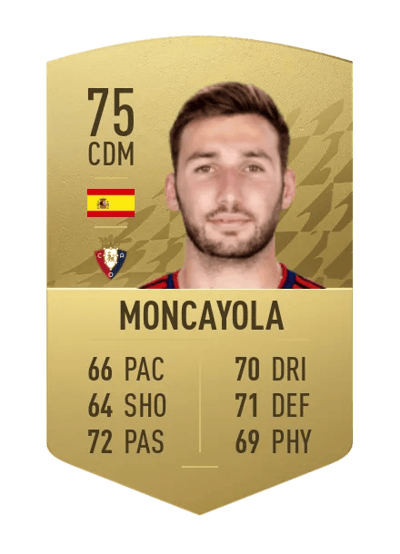 Moncayola Common 75 OVR