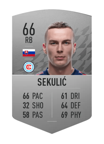 Boris Sekulić Common 66 OVR