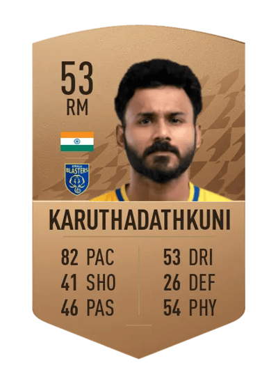 Prasanth Karuthadathkuni Common 53 OVR