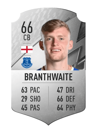 Jarrad Branthwaite Rare 66 OVR