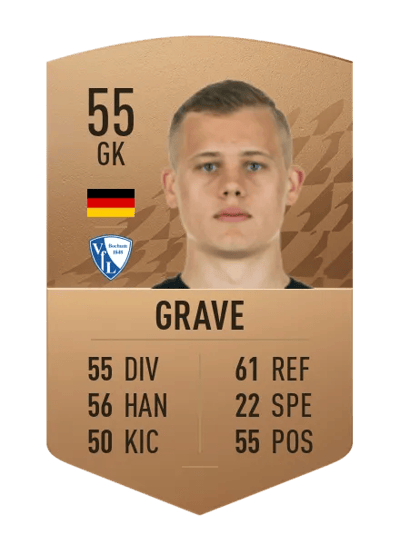 Paul Grave Common 55 OVR