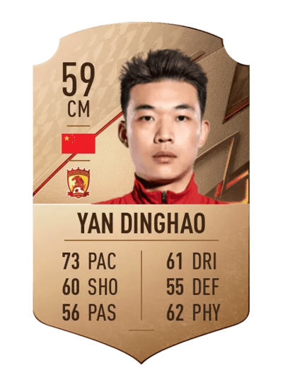 Yan Dinghao Rare 59 OVR