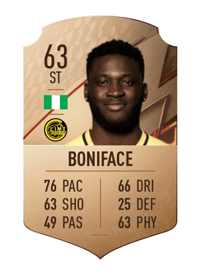 Victor Boniface Rare 63 OVR