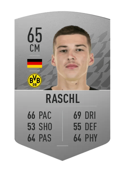 Tobias Raschl Common 65 OVR