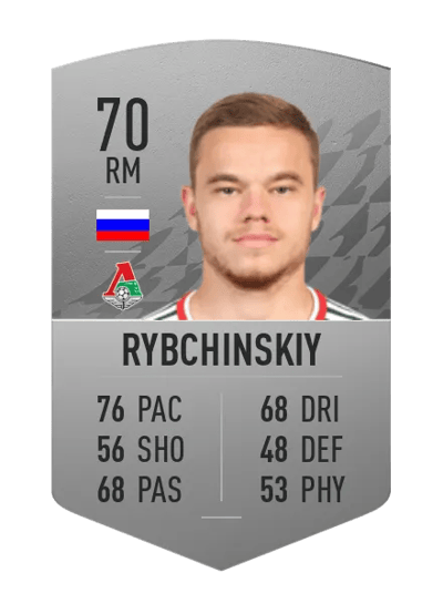 Dmitriy Rybchinskiy Common 70 OVR