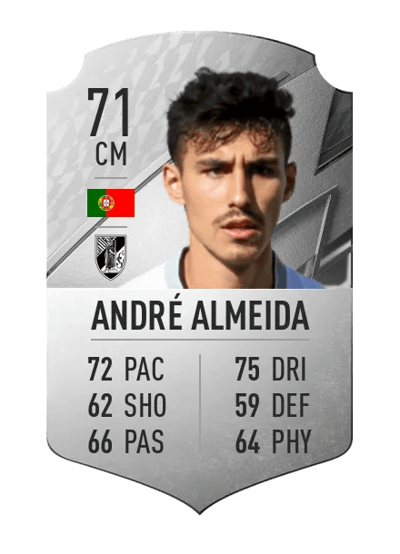 André Almeida Rare 71 OVR