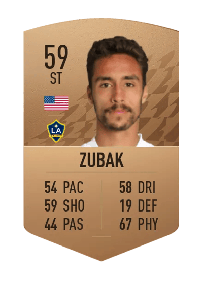 Ethan Zubak Common 59 OVR