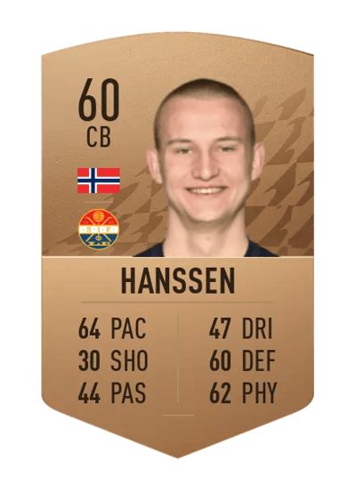 Sondre Fosnæss Hanssen Common 60 OVR
