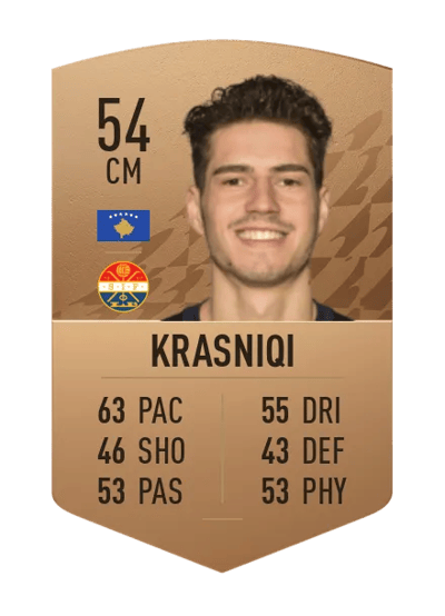 Kreshnik Krasniqi Common 54 OVR
