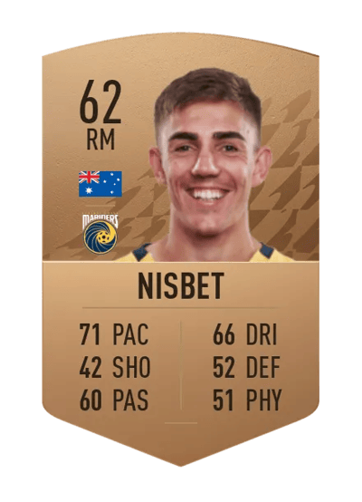 Josh Nisbet Common 62 OVR