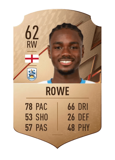 Aaron Rowe Rare 62 OVR