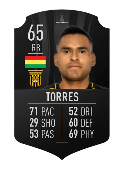 Saúl Torres CONMEBOL LIBERTADORES 65 OVR