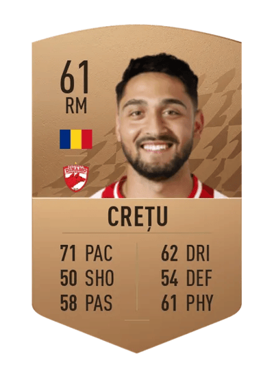 Geani Crețu Common 61 OVR