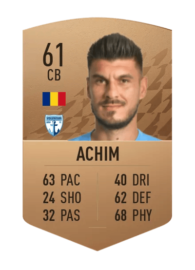 Cosmin Achim Common 61 OVR