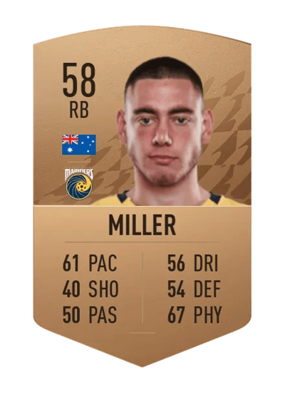Lewis Miller Common 58 OVR