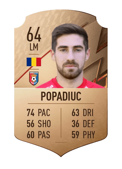 Doru Popadiuc Rare 64 OVR