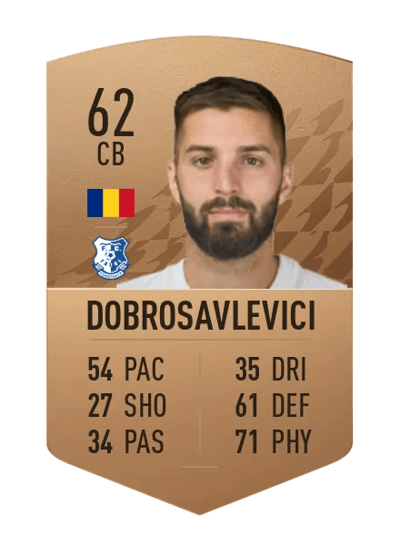 Alin Dobrosavlevici Common 62 OVR