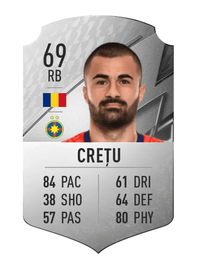 Valentin Crețu Rare 69 OVR