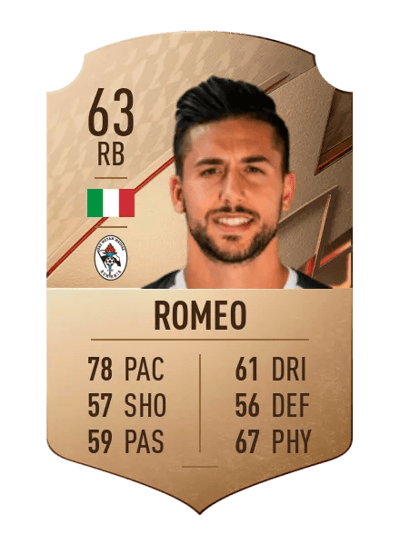 Roberto Romeo Rare 63 OVR