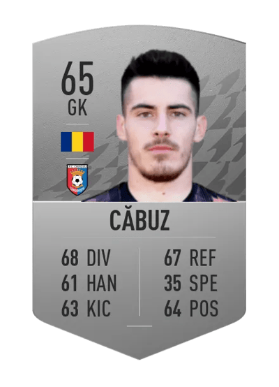 Cătălin Căbuz Common 65 OVR