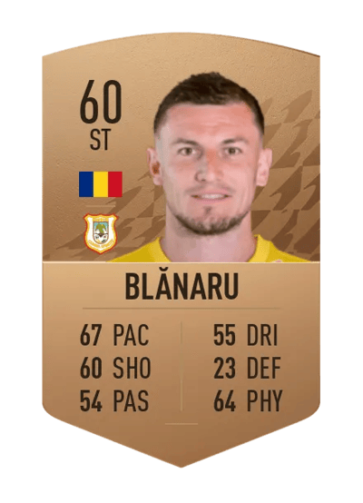 Ștefan Blănaru Common 60 OVR
