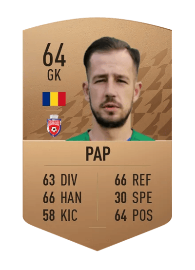 Eduard Pap Common 64 OVR