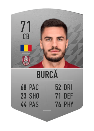 Andrei Burcă Common 71 OVR