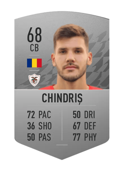 Andrei Chindriș Common 68 OVR