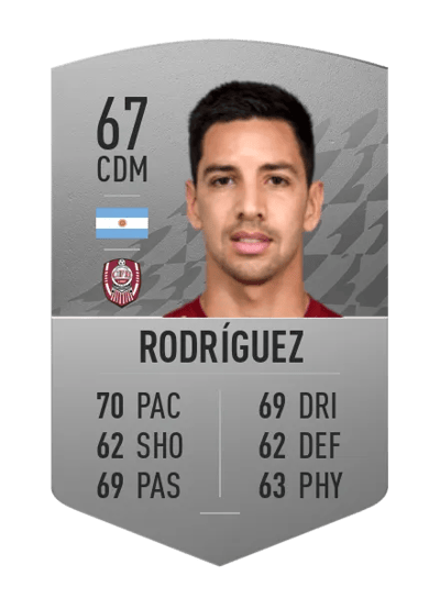 Jonathan Rodríguez Common 67 OVR