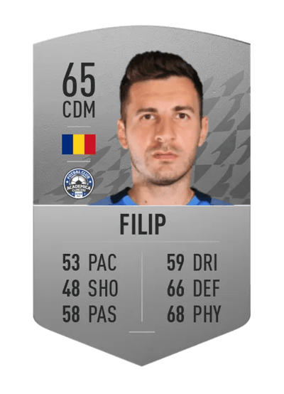 Lucian Filip Common 65 OVR