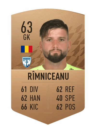 Victor Rîmniceanu Common 63 OVR