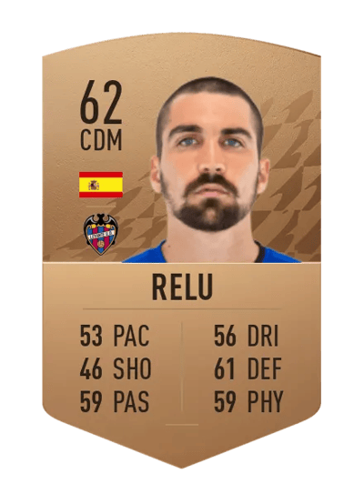 Relu Common 62 OVR