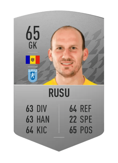 Denis Rusu Common 65 OVR