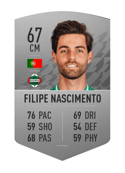 Filipe Nascimento Common 67 OVR