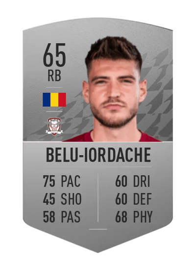 Claudiu Belu-Iordache Common 65 OVR