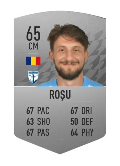 Neluț Roșu Common 65 OVR